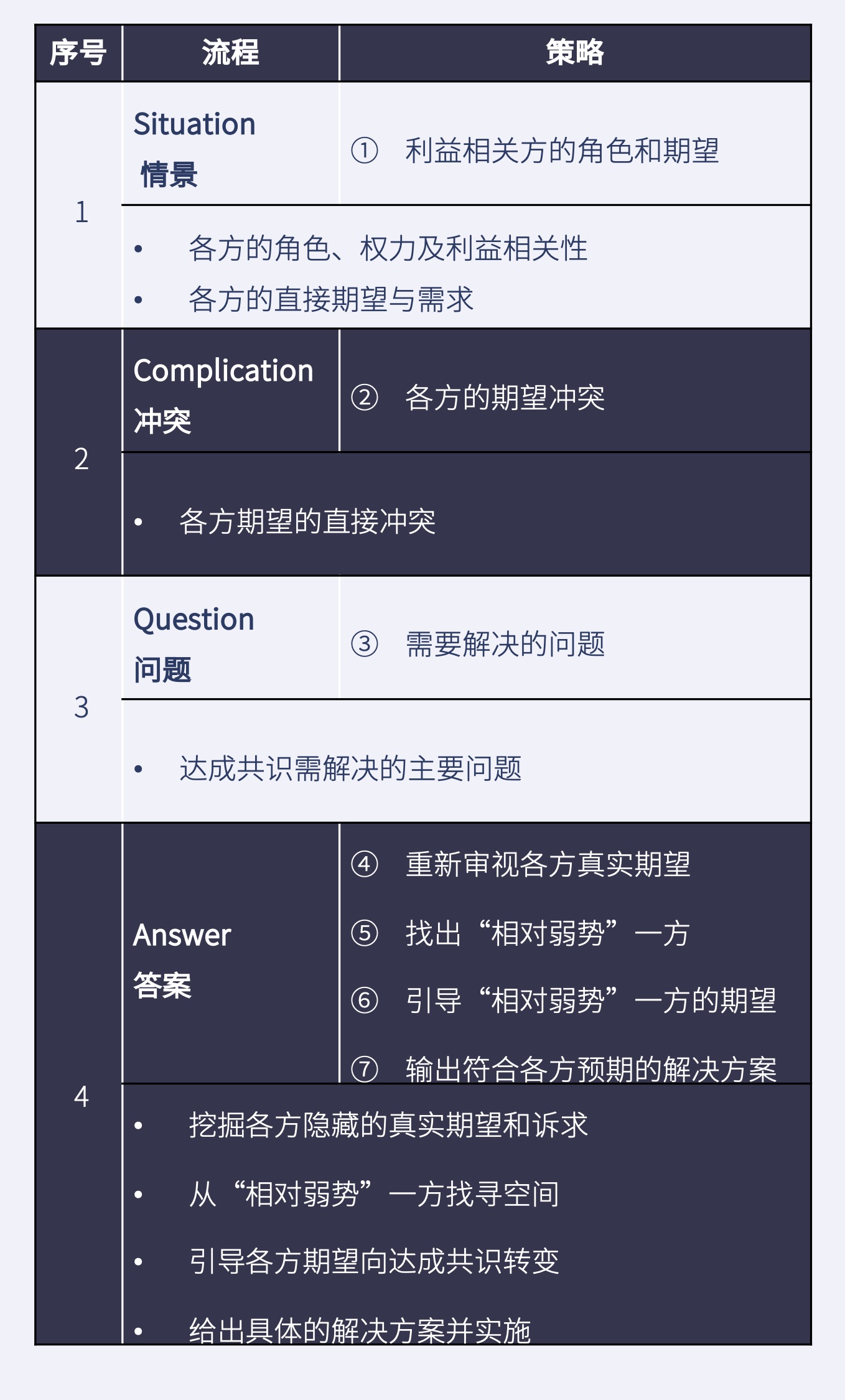 研究报告，关于494949开奖数据实地验证与mShop平台设计研究分析