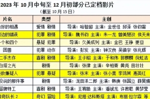 澳门一码精准预测背后的真相与风险，犯罪行为的警示解读