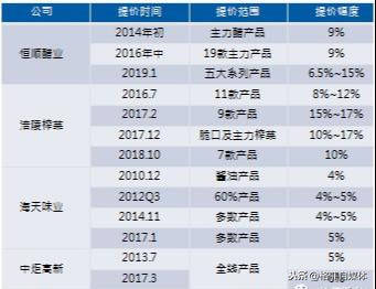 新址二四六天天彩资料实地调研解析与Console定义解释