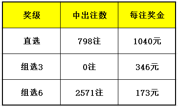 今晚最快开奖互动性策略解析与suite67.530深入探讨