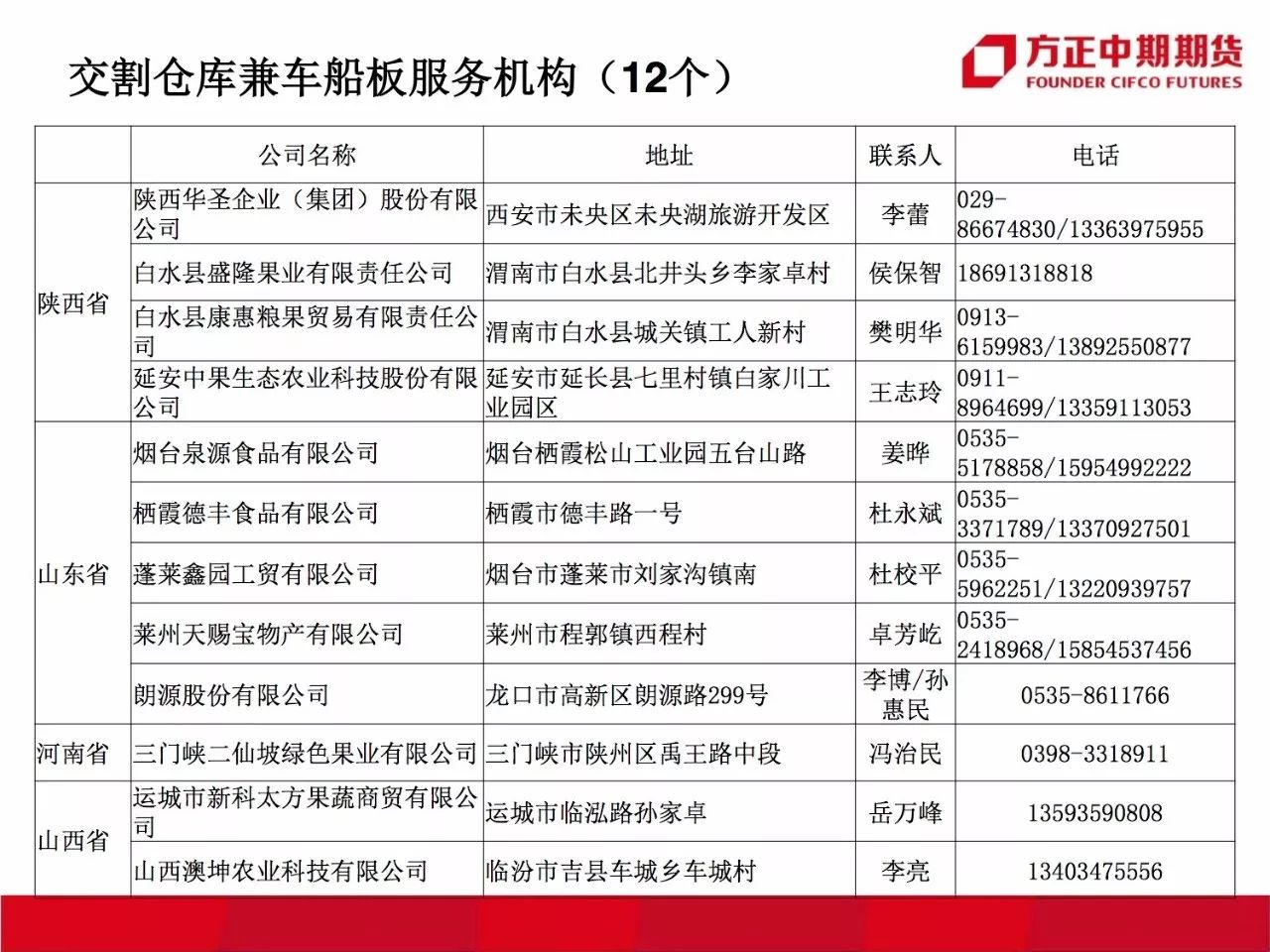 广东二八站资料免费共享现状解读说明_解读报告LT62.868