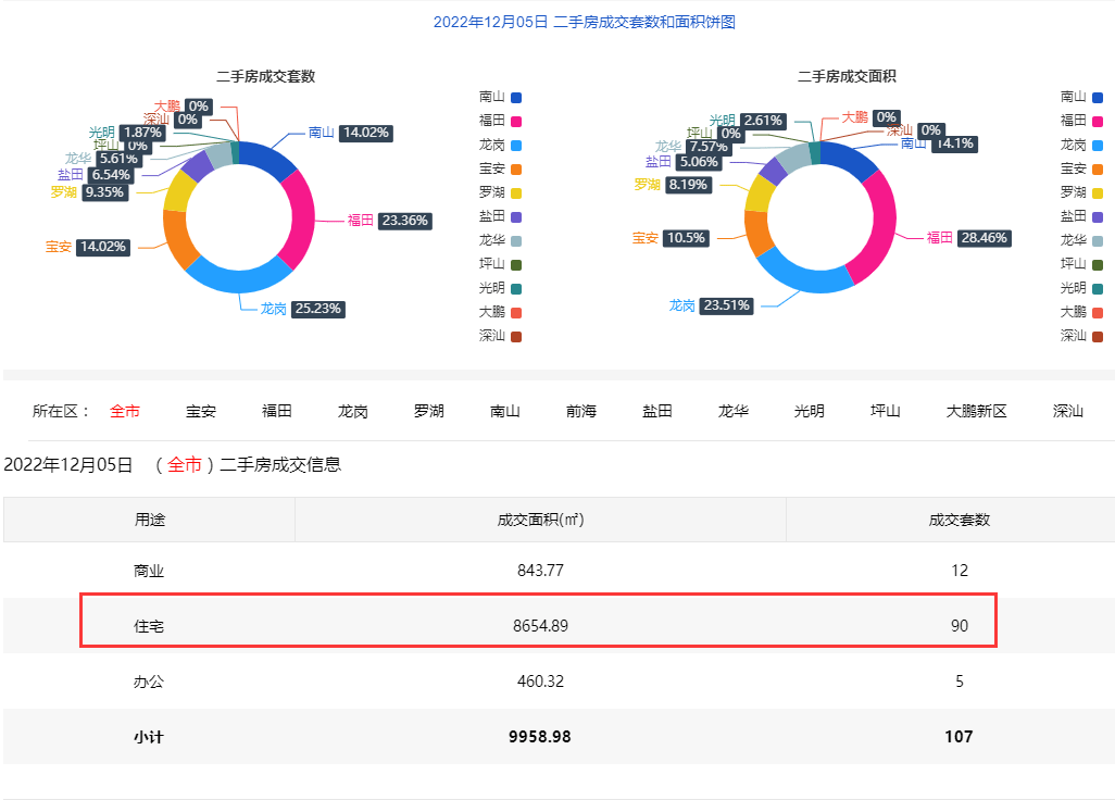 天天彩免费资料大全与深层数据计划实施，The30.90蓝图探索