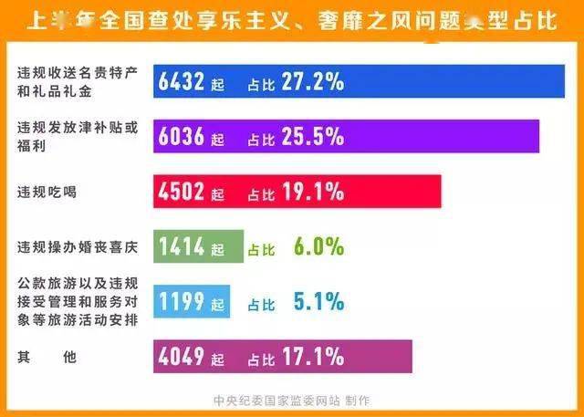 澳门挂牌正版实地分析——以Essential 77.165为例（展望2024）