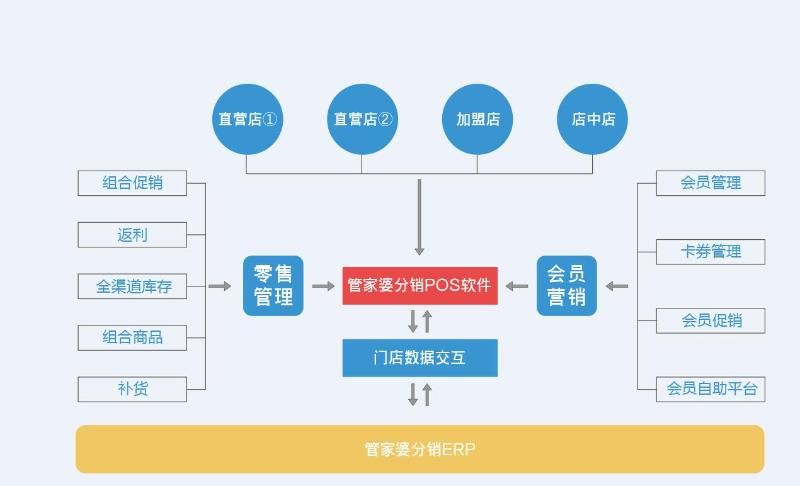 关于管家婆一肖一码澳门苏州的违法犯罪问题及操作方案制定与实现探讨