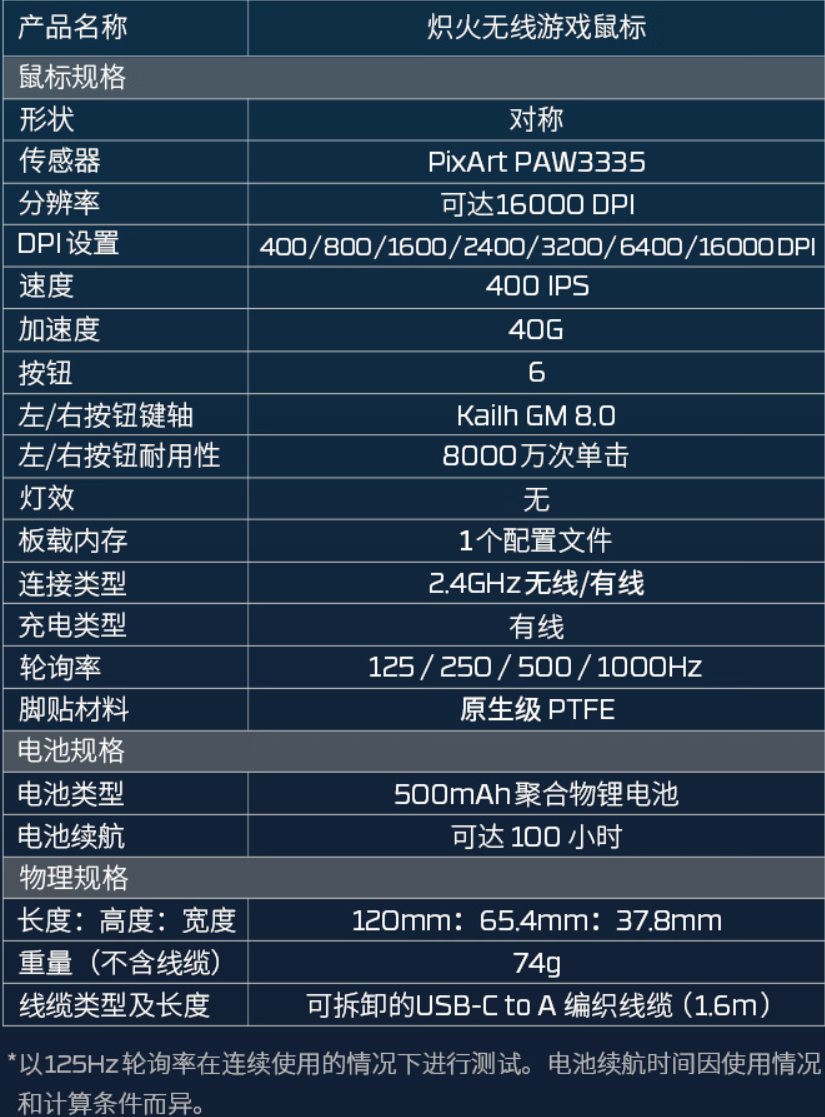 调查取证 第39页