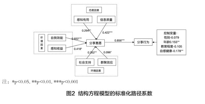 澳门四不像正版数据解析与定义指南