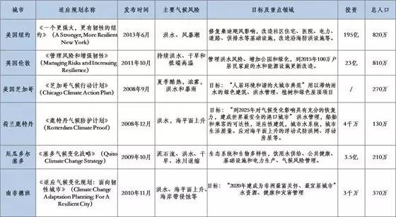 澳门今晚必开生肖的权威解答与纪念版预测分析（风险警示）