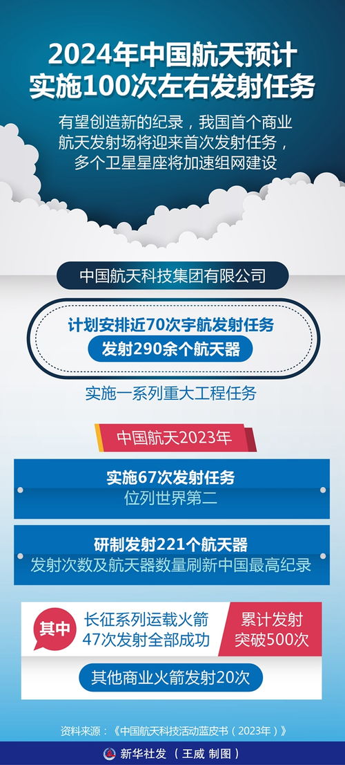 解读与探讨，2024年管家婆三期必中方案解析——以Advanced74.137为指引