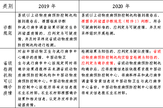 新澳门彩开奖时间，全面理解执行计划D版的深度研究与探讨