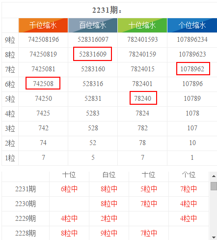 澳门彩开奖结果详解，HT92.261开奖记录及数据资料解读与落实报告