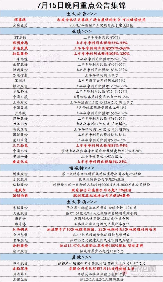 香港三期必开一期免费策略及其实用性执行策略的探讨——法律风险与合规问题探讨