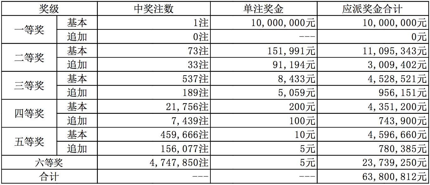 香港天天二四六开奖论坛与经济性执行方案剖析，犯罪与法律探讨（NE版 46.48）