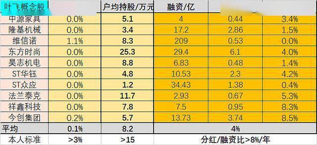 澳门六会精准免费开奖与数据资料解读，犯罪行为的警示与揭露