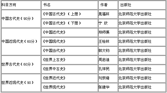 专业版深度解读，探索4949免费资料图库与收益成语分析的落实之道（版本30.842）