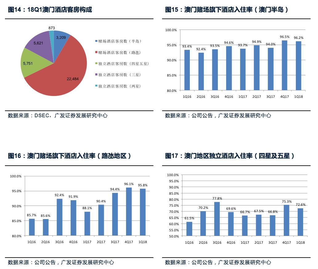 广东八二站最新更新内容解析与机构预测，限量款探讨及落实方法