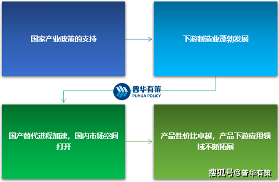 2024年11月12日 第68页