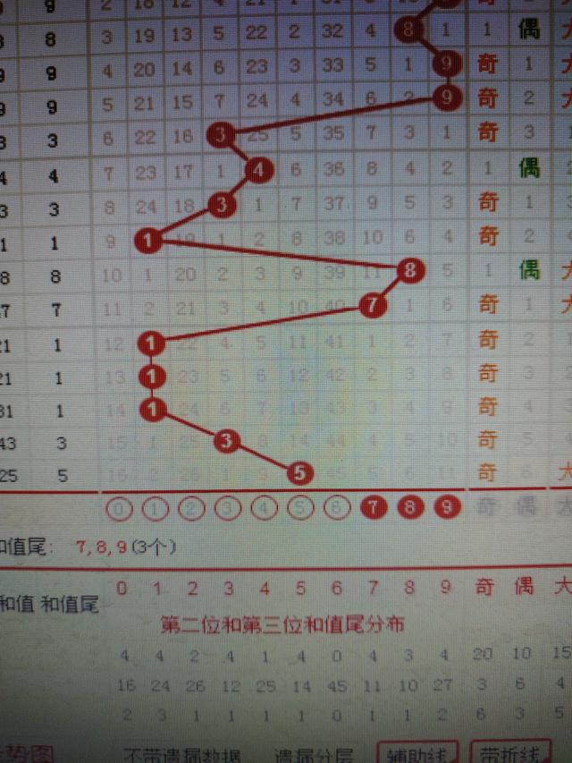 关于四肖八码长期大公开与最新热门解答落实的探讨——微型版犯罪揭秘 31.579