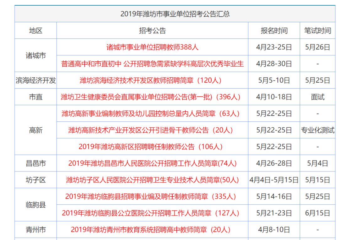 探索前沿资讯宝库，香港正版资料免费大全与HarmonyOS评估说明