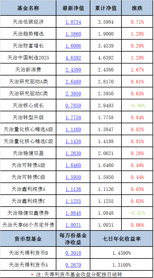 香港二四六天免费开奖现象深度解析与定量分析——进阶探讨报告