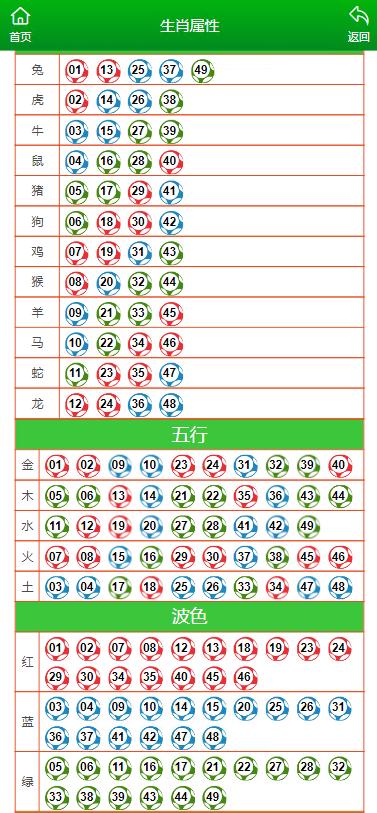 2024年11月12日 第65页