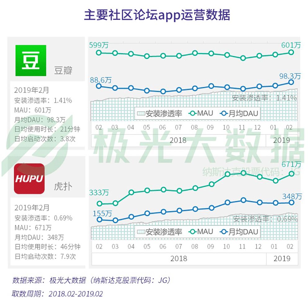 濠江论坛开奖与数据导向设计解析，以iShop88.441为例