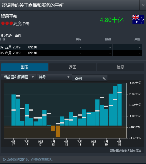 新澳六开历史记录与数据决策分析——以kit49.305为焦点探讨