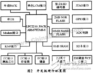 新澳精选资料免费分享及广泛方法解析指南_S62.988