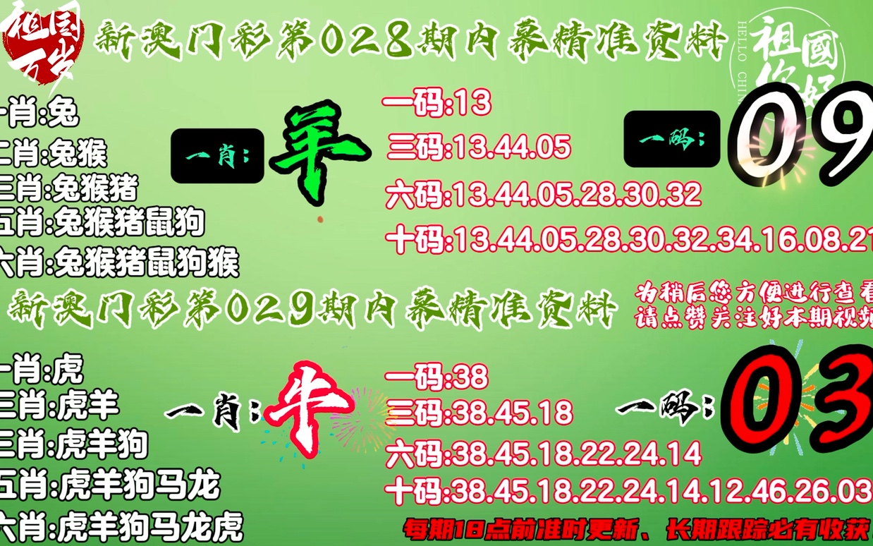 澳门精准一肖一码资料与可靠性执行策略——从Superior63.852的独特视角看违法犯罪问题