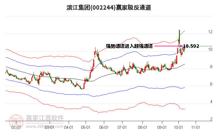 揭秘豪江论坛深层策略执行数据与复古影响力，探究数据背后的真相