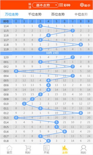 Harmony款58.536正版资料免费与精准实施分析概览