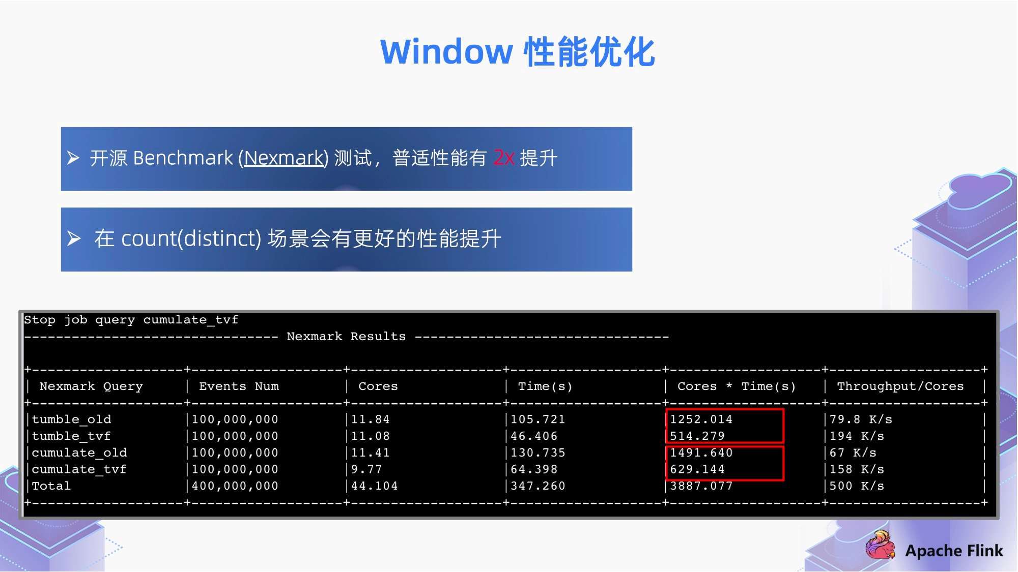 澳门今日精准四肖解析与策略数据应用及犯罪警示，Notebook 14.781揭秘