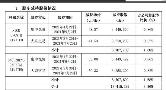 联系我们 第37页