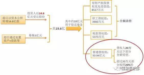 澳门一码一肖一特一中与UHD应用分析，犯罪行为的深度探讨与评估