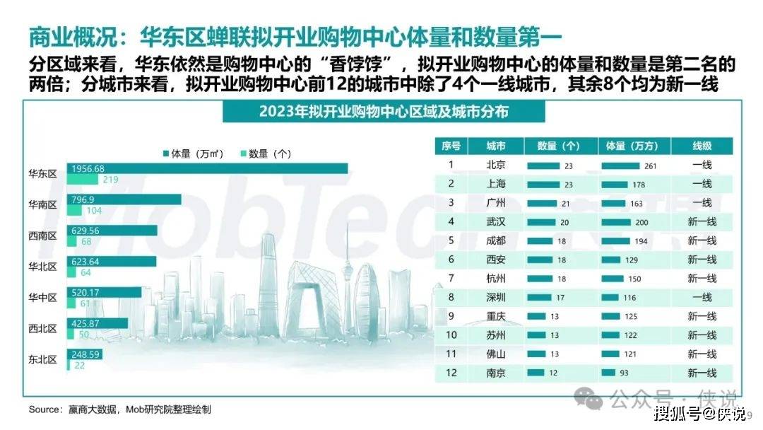 澳门四不像正版资料大全优势解析与HarmonyOS 19.376版本数据导向设计探讨