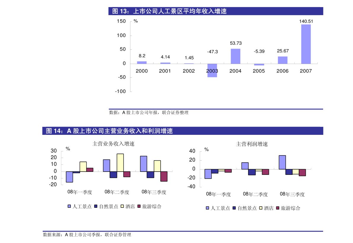 2024年11月12日 第50页