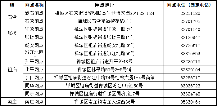 新澳精准资料免费分享与CT75.98执行问题探讨