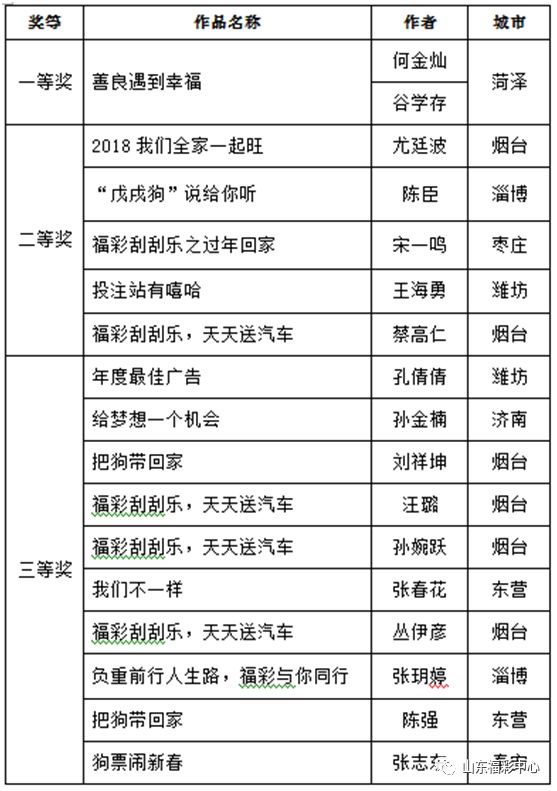 专家深度解析与探究，246天天天彩免费资料玄机图探索