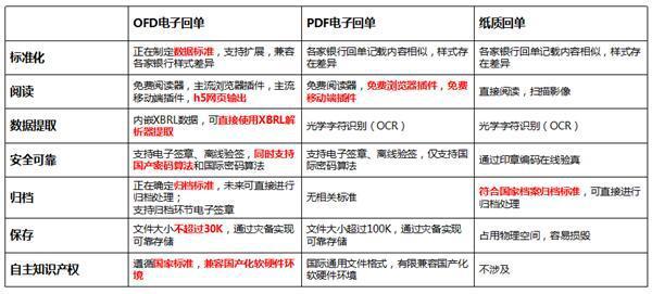 新澳精准资料免费分享与精细化策略深度解析