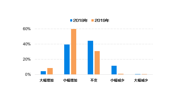 新奥彩新澳2024最新版与实地计划验证数据深度解析，犯罪违法问题探讨