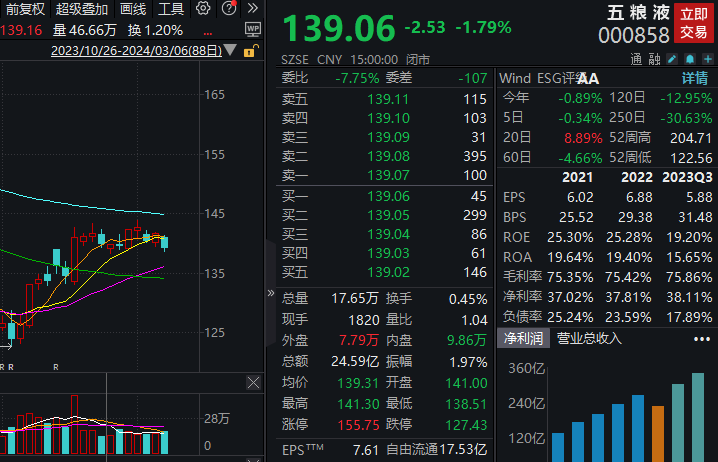 云端策略下的精准一码一肖持续计划实施与探索