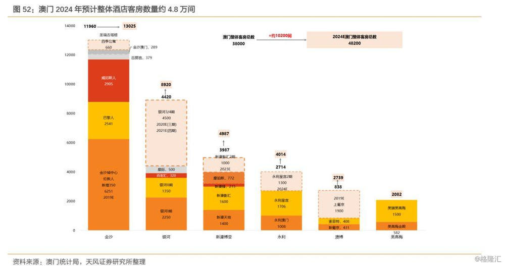 澳门四不像V版深度解析与实地验证数据策略指南