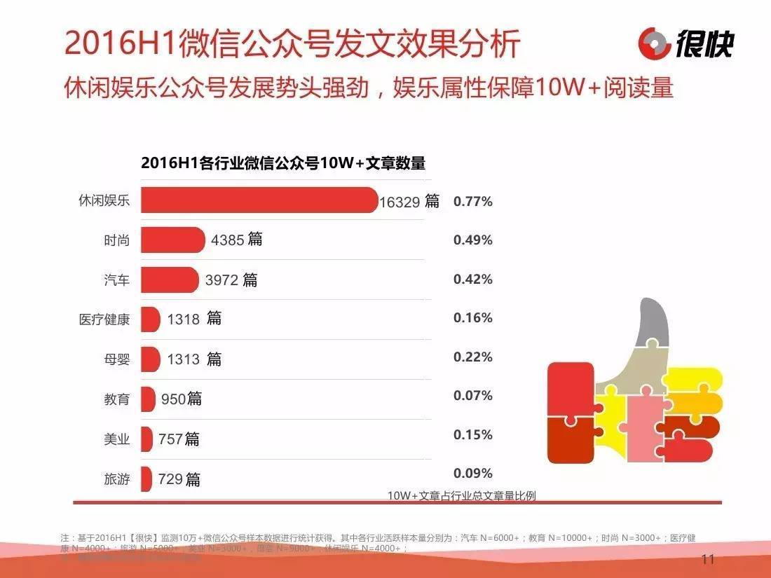 管家婆澳门数据深度解析，U57.404现象揭秘与免费公开图分析