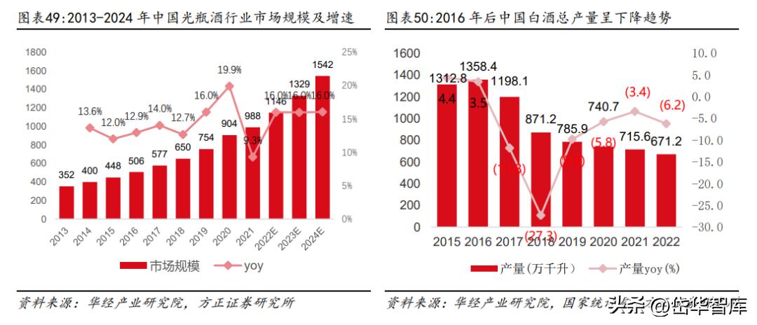 2024年正版资料实地验证分析策略详解，OP75.988揭秘