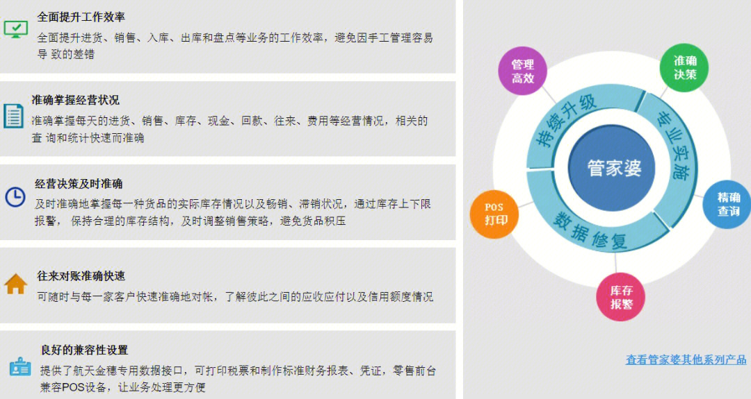 新奥六开管家婆高效实施策略解析