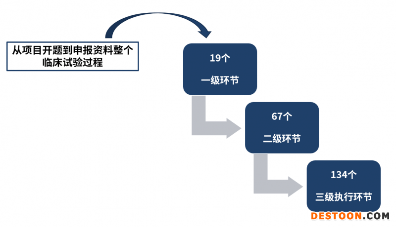 高效策略设计，探索图库大全资料图的深度应用之道