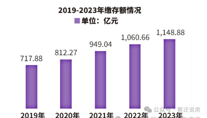 2023管家婆精准资料大全高级应用，免费创新解析与执行探索