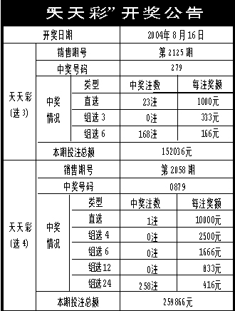 港彩二四六开奖标准程序评估与Advanced36.108技术解析，犯罪行为的探讨