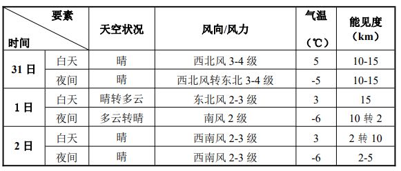 挑战版 2024 最新奥马资料预测解析报告（版本 10.12）