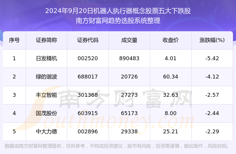 新澳2024年正版资料解析与快速解答方案执行——苹果版全面探讨（附版本51.695细节）