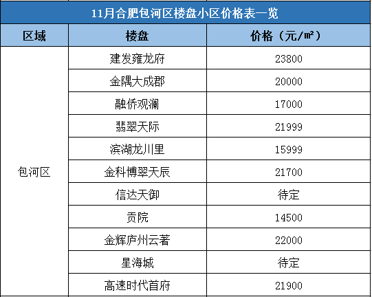 澳门历史记录查询解析报告，DX版最新十期统计分析报告（附详细解析）